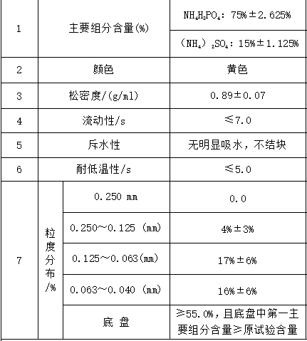 20210120161214749 国标粉.png